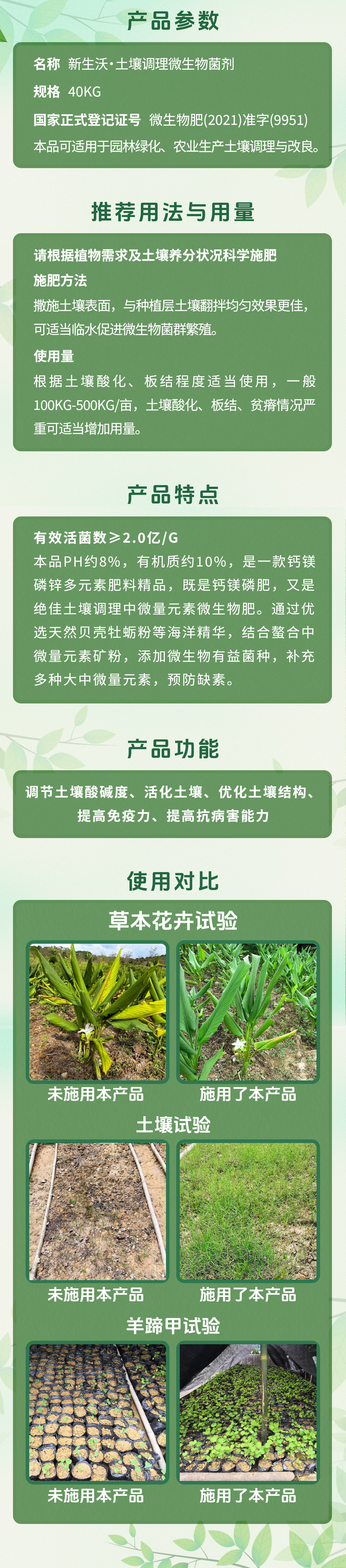 新生沃長圖.jpg